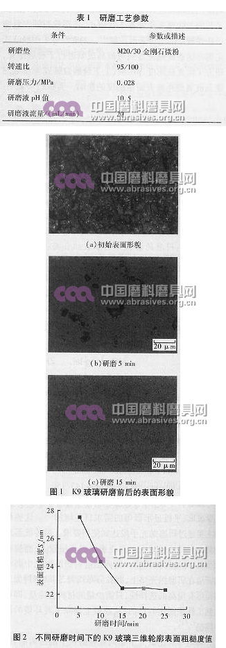 固结磨料研磨K9玻璃的工艺优化