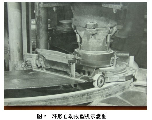 固结磨具的成型方法