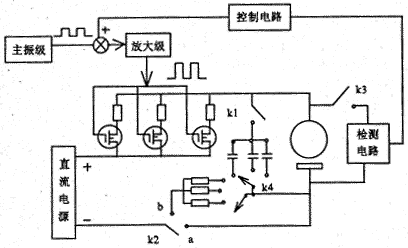 金属结合剂金刚石微粉砂轮电火花修整用脉冲电源的研制