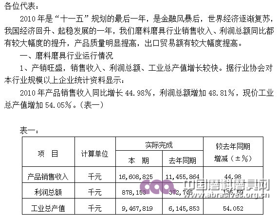 2010年磨料磨具行业运行情况分析及2011年展望