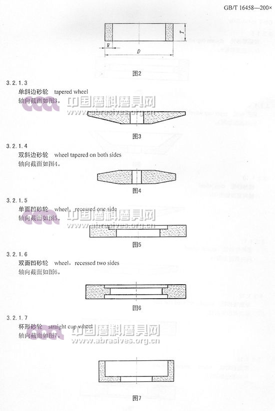 中华人民共和国国家标准 磨料磨具术语（三）