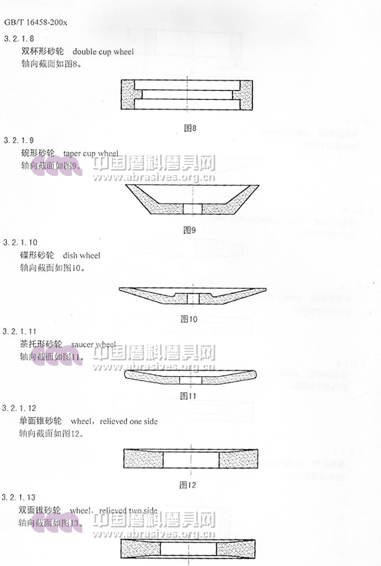 中华人民共和国国家标准 磨料磨具术语（四）