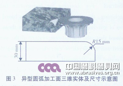 花岗石异型面高效加工磨削温度场实验研究 