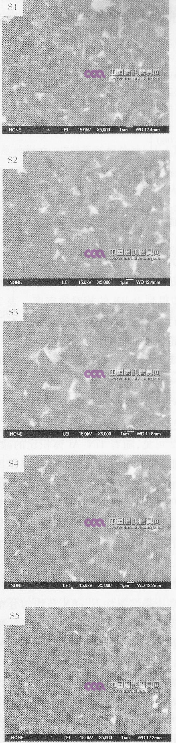 CBN-TiN-Al烧结体黏结剂组分配比研究