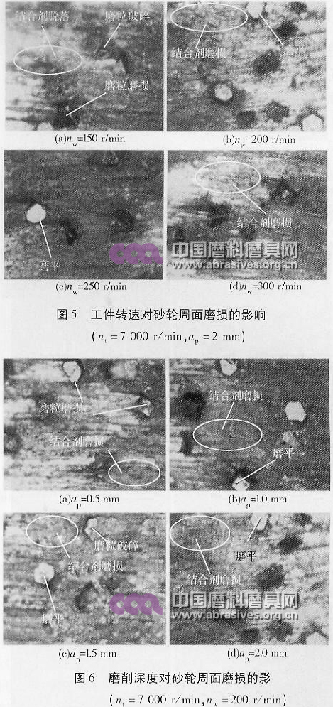 工程陶瓷小砂轮轴向大切深缓进给磨削加工的砂轮磨损分析