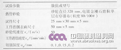表2　热管砂轮磨削验证参数