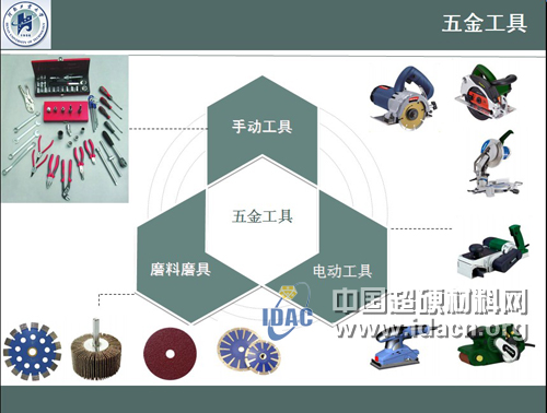 邹文俊：全球磨料磨具行业现状及发展趋势