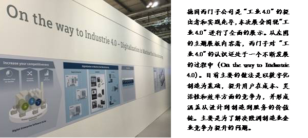 2015欧洲国际机床展技术考察报告