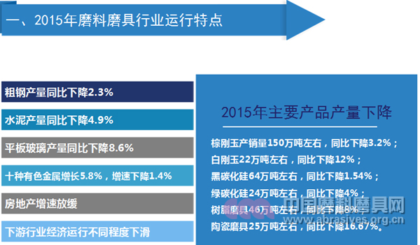 2015年磨料磨具行业经济运行情况分析（摘要）