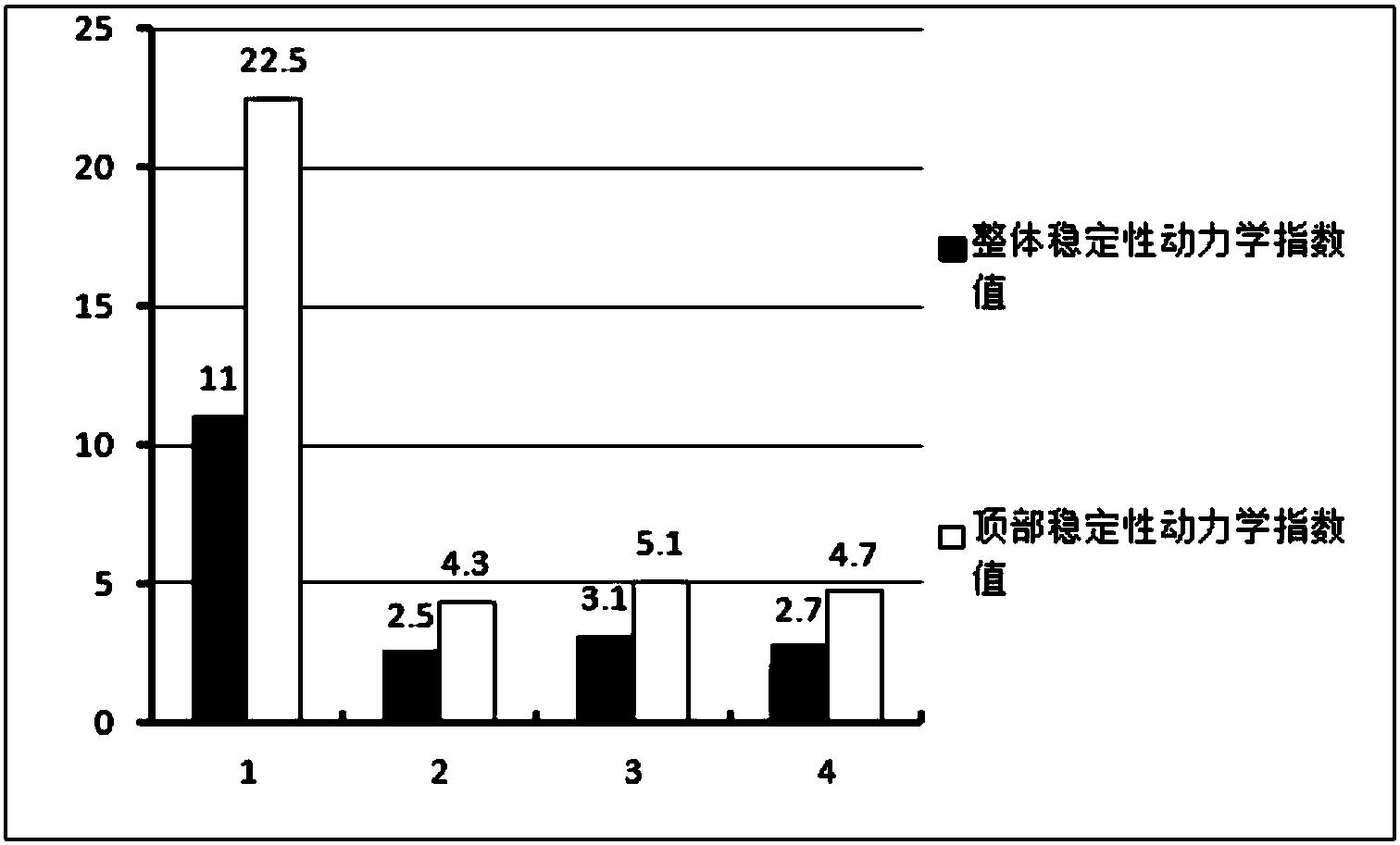 一种油基碳化硅精密研磨抛光液