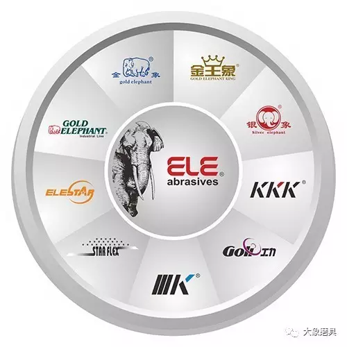 大象磨具25周年，全行业都在看……