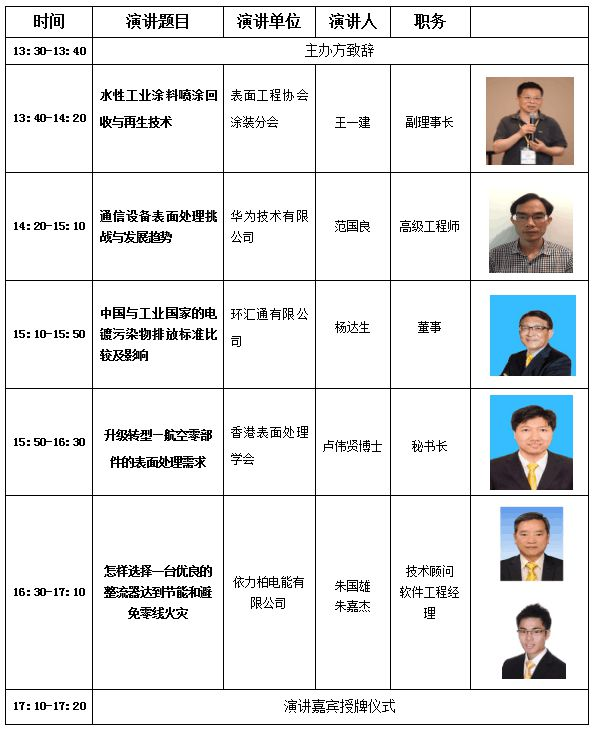 第四届国际表面处理发展高峰论坛邀请函（第二轮通知）