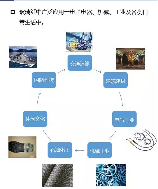 中国巨石和泰山玻纤要重组？我国玻纤行业或将重新洗牌