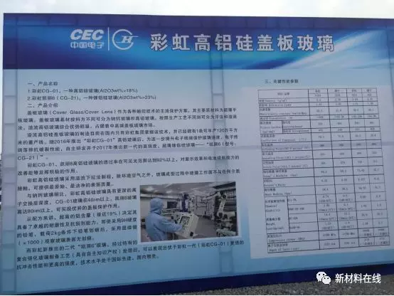 深度|比亚迪、蓝思科技、伯恩光学、星星科技数百亿3D玻璃投资背后的基板巨头博弈