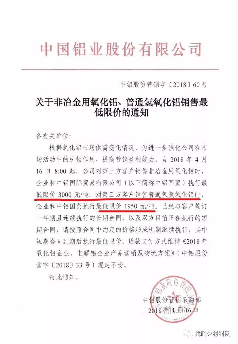 工业氧化铝价格持续三连涨
