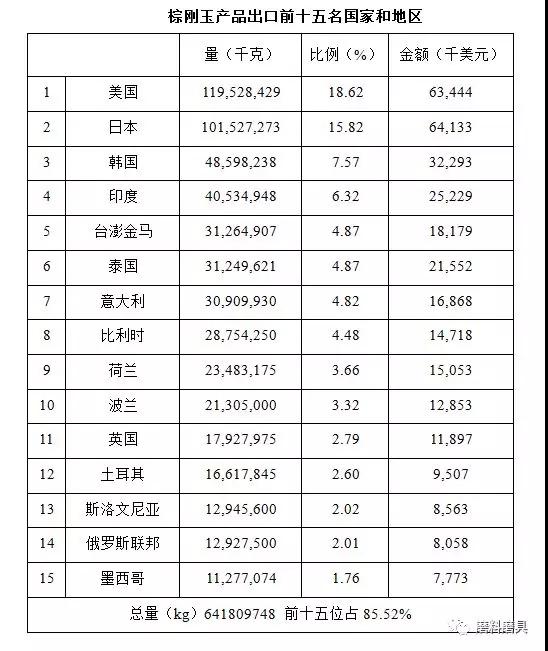 2017年磨料磨具行业经济运行分析