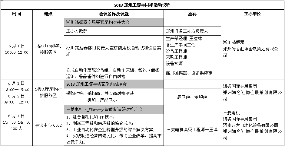 中西部第一工业大展  6月郑州工博会即将盛大开幕