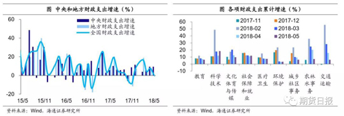 贸易摩擦对钢价的影响？听听分析师、贸易商、钢厂咋说
