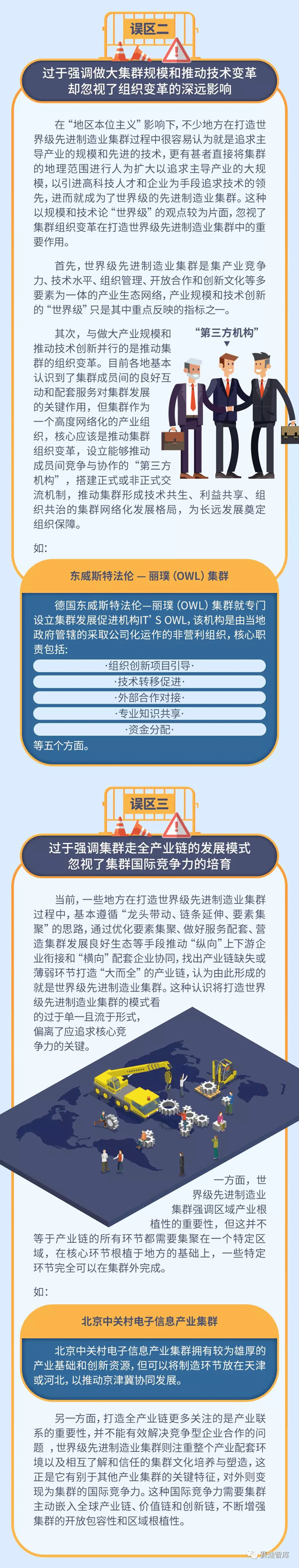 打造世界级先进制造业集群应避免四个误区