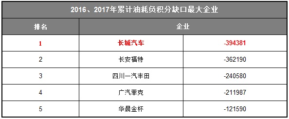 宝马、特斯拉来华建厂，会把中国制造推向新里程吗？