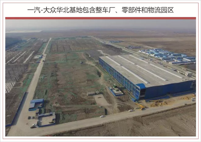 2018年8月整车/零部件企业新投建产业布局及产能规划