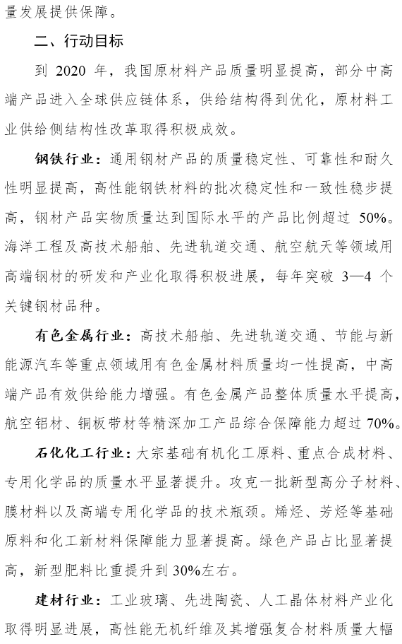 四部门关于印发《原材料工业质量提升三年行动方案（2018-2020年）》的通知
