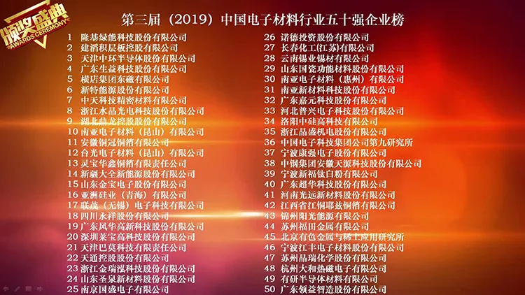 圣泉新材料荣获“第三届（2019年）中国电子材料行业五十强企业”称号