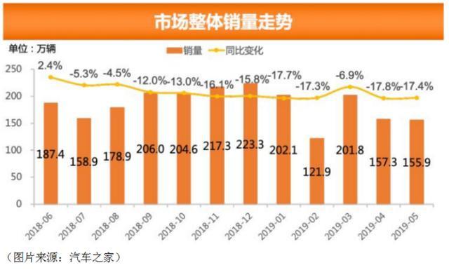 貿(mào)易紛爭(zhēng)可能致使高端數(shù)控機(jī)床需求下降