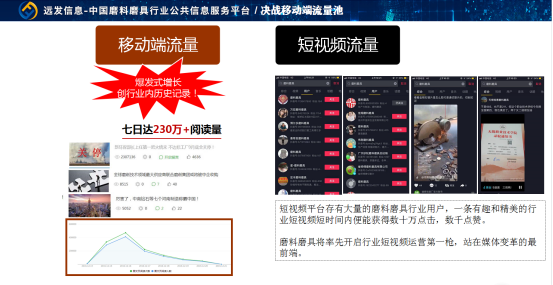 远发信息：磨料磨具行业的一站式媒体平台