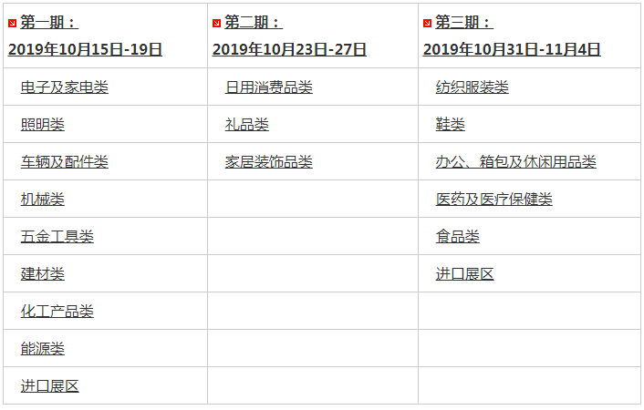 第126届广交会今日开幕