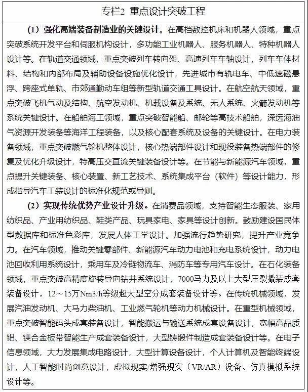 十三部门印发《制造业设计能力提升专项行动计划（2019-2022年）》（附解读）