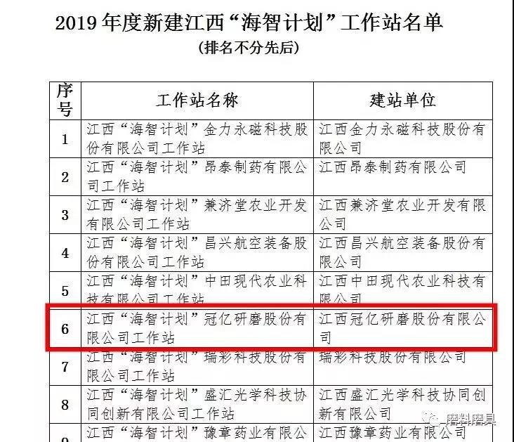 冠亿研磨获批建立省级“海智计划”工作站 