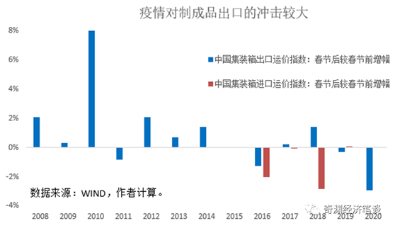 疫情之下，全球供应链掉档，磨料磨具企业能否独善其身？
