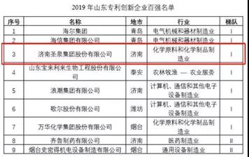 磨料磨具行业每周速报