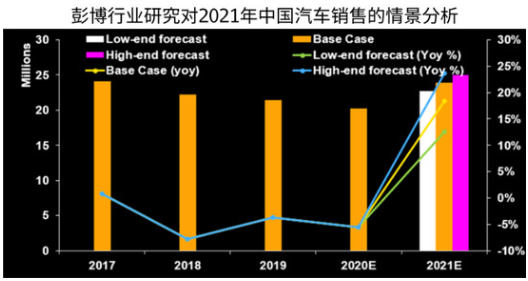 微信截图_20200507101908.png