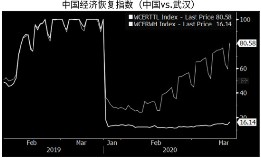 微信截图_20200507101945.png