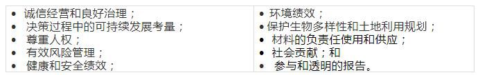 国际铝协中文版《可持续铝土矿开采指南》发布