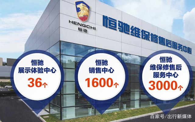 汽车业务进入关键期 恒大汽车如何占领市场