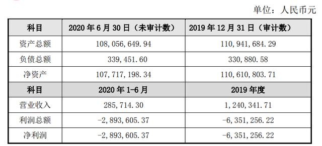 易成新能拟吸收合并开封全资子公司