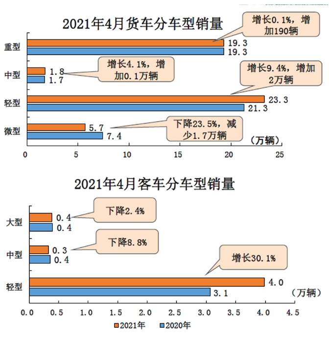 微信截图_20210513093259.png
