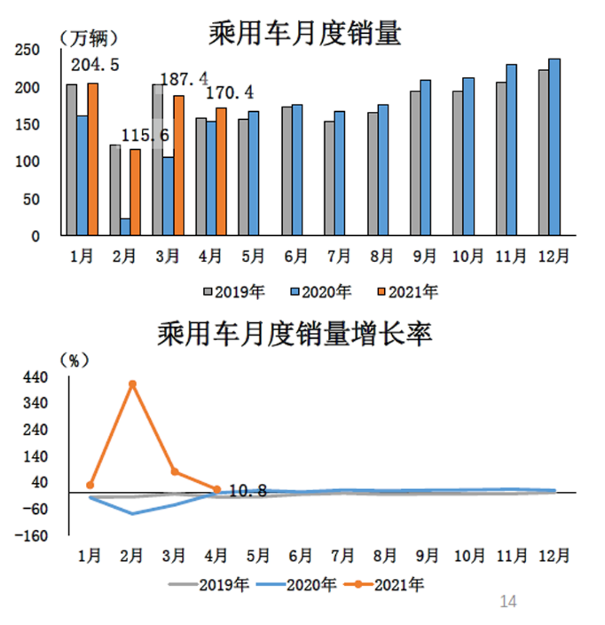 微信截图_20210513093207.png
