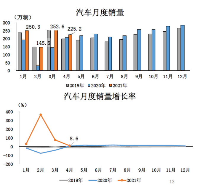 微信截图_20210513093119.png
