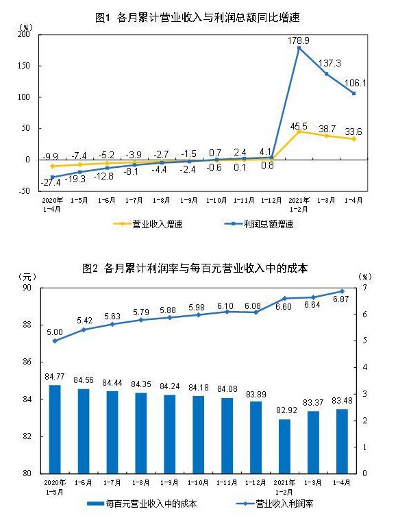 微信截图_20210531090302.png