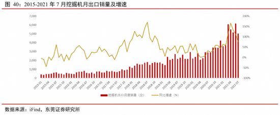 三一重工“频繁”涨停，半年赚100亿仍面临挑战?