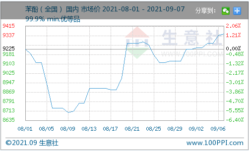 微信截图_20210914105009.png
