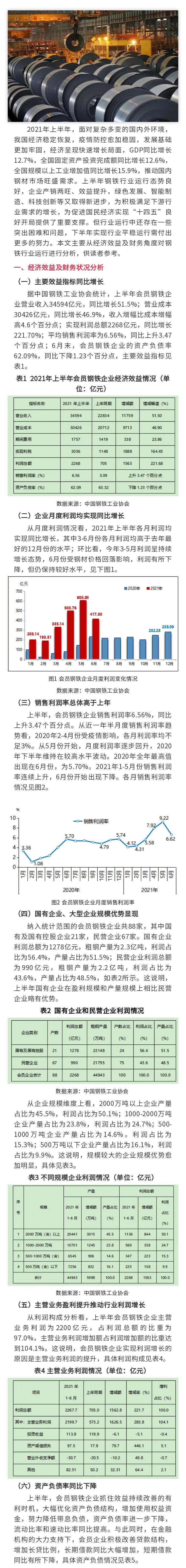 2021年上半年钢企经济效益及财务状况分析