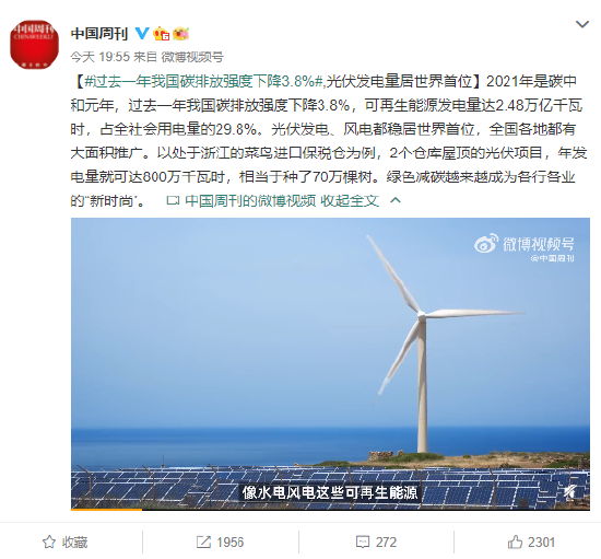 过去一年我国碳排放强度下降3.8% 光伏发电量居世界首位