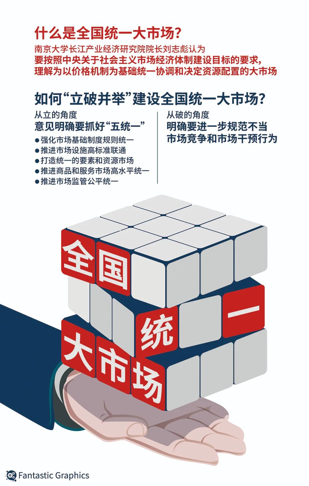 电解铝全国统一大市场已具雏形