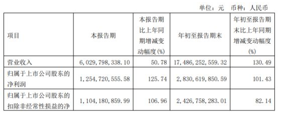 微信截图_20221010092711.png