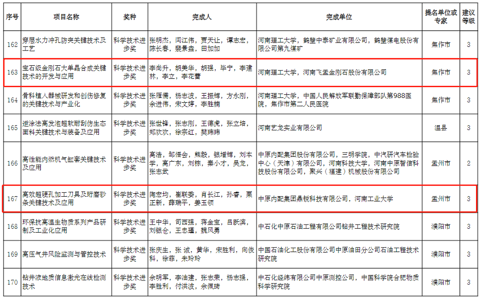 微信截图_20221010093441.png
